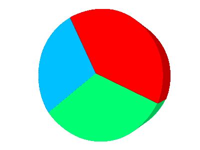 A Red And Blue Circle With The Same Color As It Appears To Be In Different Directions