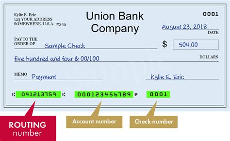 How To Check Bank Account Number If You Are Dialing This Code For The