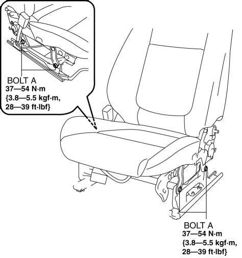 Mazda Cx 5 Service And Repair Manual Front Seat Adjuster Unit Removal