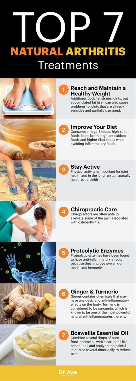 Effective All Natural Treatments For Arthritis Ινομυαλγία