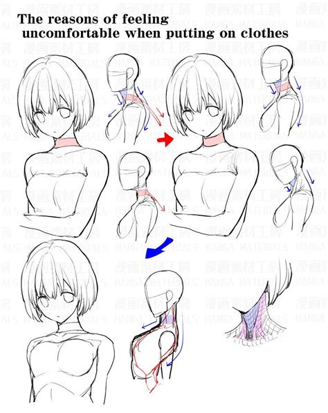 Mangamaterials＠tesco On Twitter How To Draw The Neck The Reasons Of