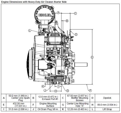 Kohler 16 horsepower engine service manual. Wiring Manual PDF: 16 Hp Kohler Engine Diagram
