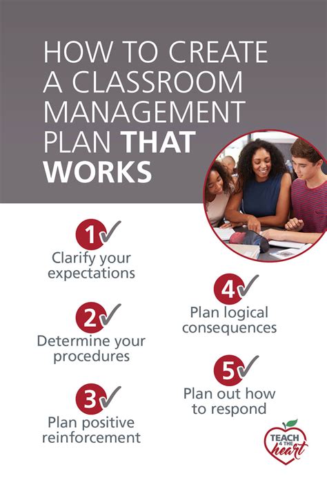 how to create a classroom management plan that works