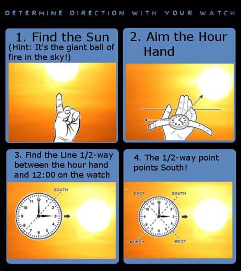 This trick can be used anywhere in the northern hemisphere during the day, when the sun is visible. Methods to Determine Direction | Wrist watches, A compass ...