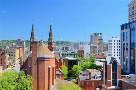 Birmingham Real Estate And Market Trends