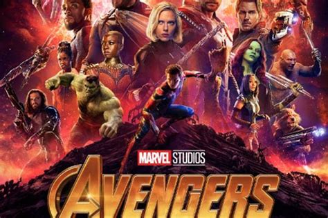 Avengers Infinity War Box Office Collection ‘marvel Ous Movie Beats