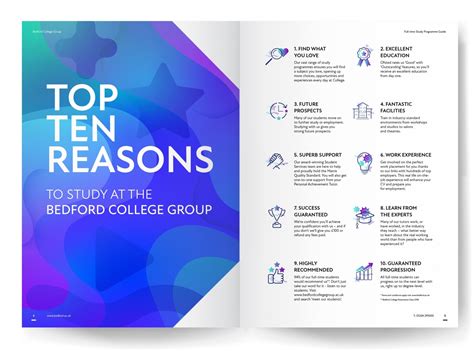 Top 10 Reasons To Study By Christine On Dribbble