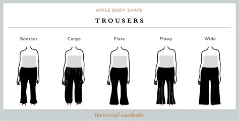 Apple Body Shape A Comprehensive Guide The Concept Wardrobe