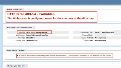 Error 40314 Forbidden The Web Server Is Configured To Not List