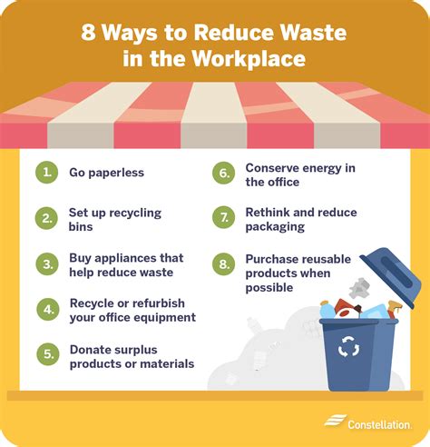 8 Ways To Reduce Waste At Your Business Constellation