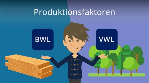 Produktionsfaktoren Einfache Erklärung · Mit Video