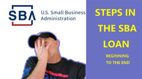 Steps Of The Sba Loan Process Quick Runover From Start To Finish