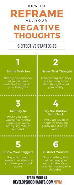 49 Cognitive Behavioral Therapy Ideas Therapy Activities