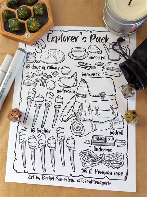 What's in the Explorer's Pack D&D 5e Inventory | Etsy