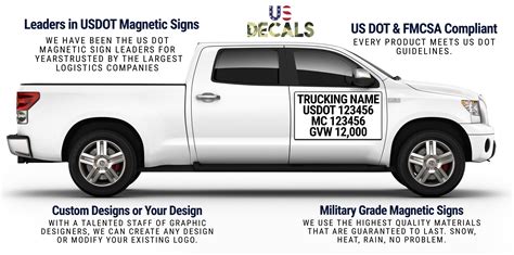 Display Your Usdot Regulation Numbers On A Magnetic Sign Us Decals