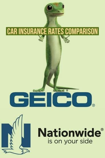 Covers medical expenses and legal fees when you're found at fault for an. Nationwide Vs GEICO: 5 Insurance Differences (Easy Choice)