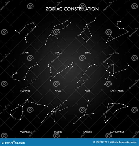 Set Of Symbol Zodiac Sign Constellations Lines And Points Star Chart