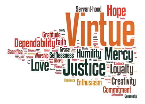 Leadership - A Virtue?Leadership Voices | Leadership Voices