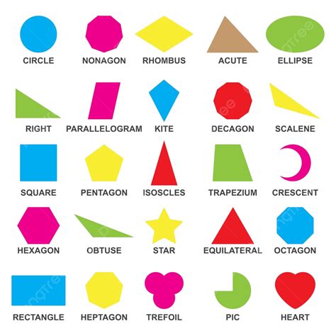 Geometric Shapes Poster For Teaching And Learning Shape Object Graphic