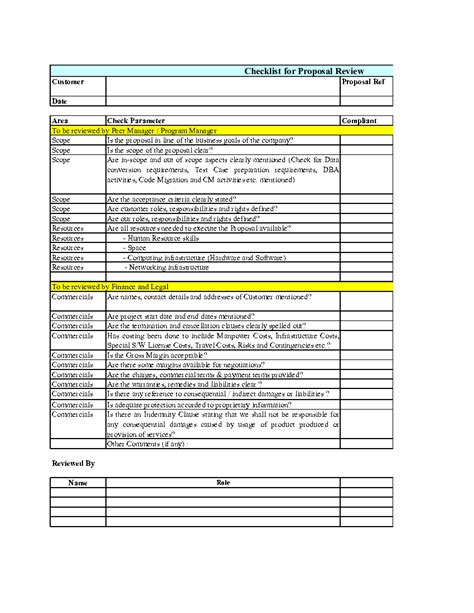 Excel Template Proposal Review Checklist Excel Template Xls Flevy