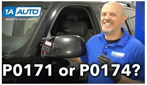 Check Engine Light? System Too Lean - Code P0171 or P0174 on Your Car