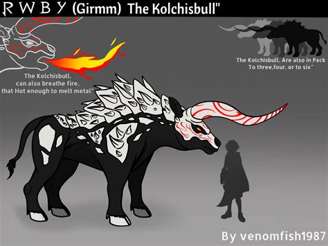 Rwby The Kolchisbull Grimm Original Grimm Fan Art By U