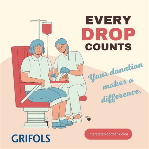 Your... - Interstate Blood Bank Inc. Grifols - Philadelphia | Facebook