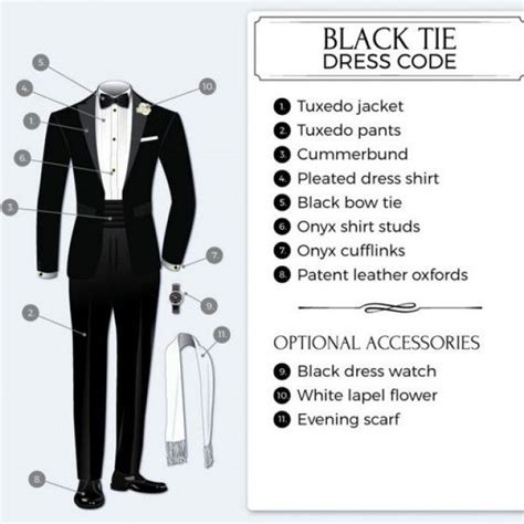 Tuxedo Vs Suit Your Ultimale Fashion Guide To High Style