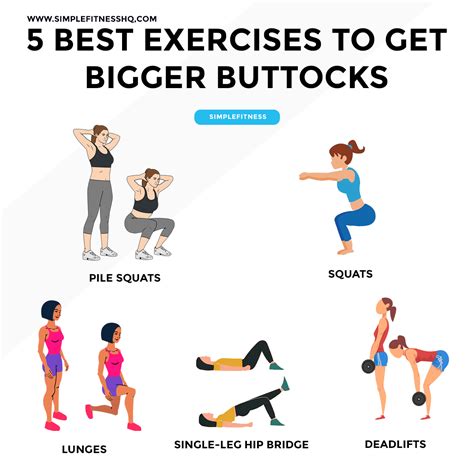 5 Best Exercises To Get Bigger Buttocks Simplefitness