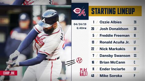 Braves Lineup For Tonight Rbraves