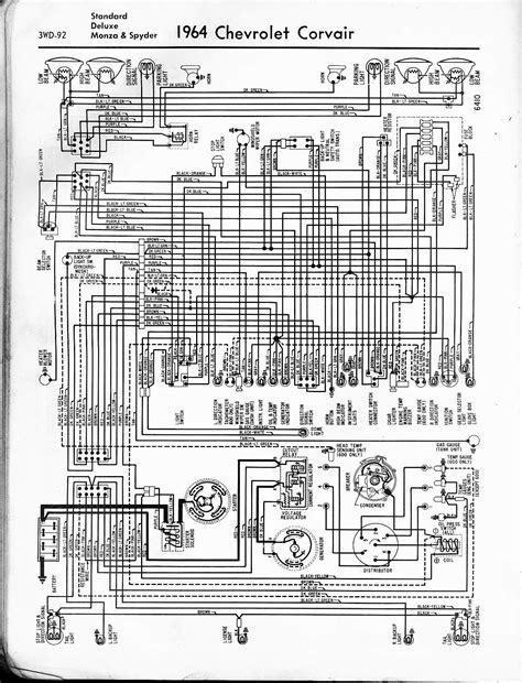 Understanding The 67-72 C10 Wiring Diagram - Moo Wiring