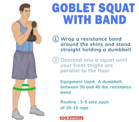 Goblet Squat With Band