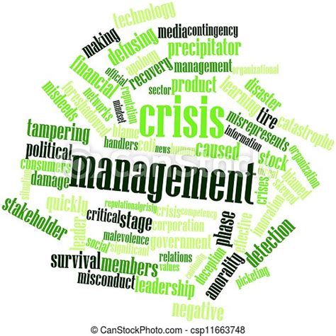 Drawing Of Crisis Management Abstract Word Cloud For Crisis