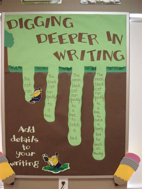 Digging Deeper In Writing Bulletin Board This Bulletin Board Goes