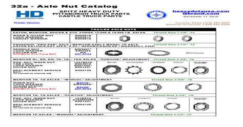 32a - Axle Nut Catalog - - Axle Nut - axle nut catalog ...