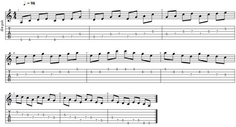 12 Guitar Scale Exercises To Start Making Music