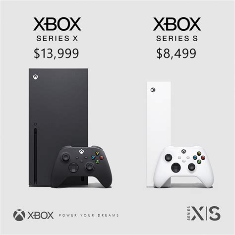 Xbox Series X Y Xbox Series S Precios Oficiales Y Fecha De Lanzamiento