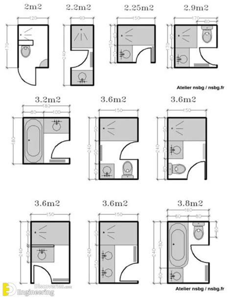 Standard Bathroom Dimensions Engineering Discoveries