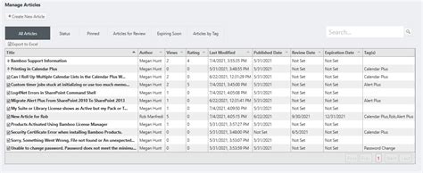 sharepoint knowledge base management bamboo solutions