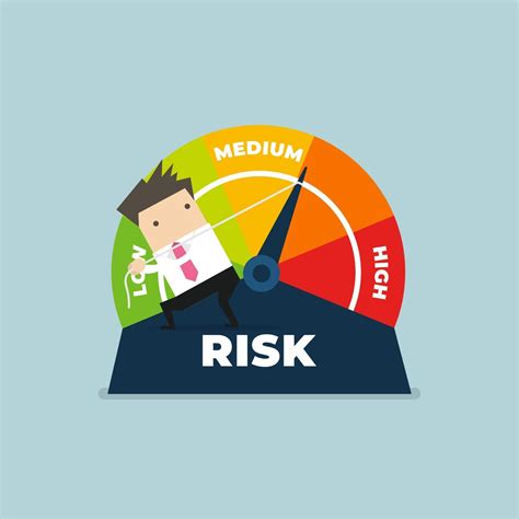 Businessman Manages Risk In Business Or Life Risk On The Speedometer