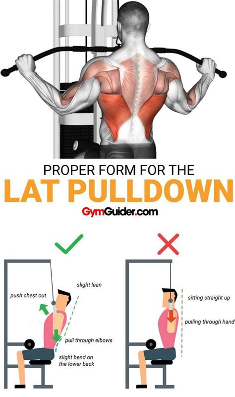 4 Lat Pull Down Exercises For A Defined Back Gym Workout
