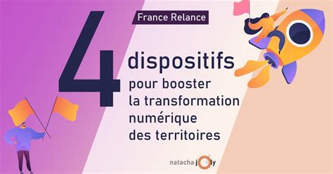 4 Dispositifs Pour Booster La Transformation Numérique Des Territoires Avec France Relance