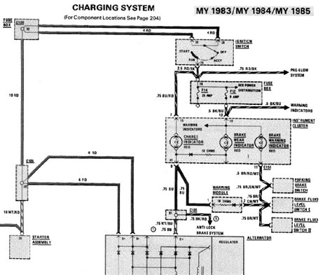 Read 1988 mercedes 300e wiring diagram pics. Mercede Benz W123 Alternator Wiring Diagram - Wiring Diagram