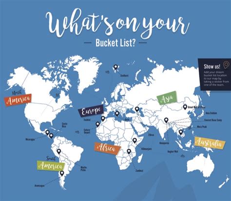 How To Write Your Adventure Travel Bucket List The Bucket List Company