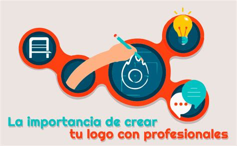 La Importancia De Crear Un Buen Logotipo Para Tu Empresa Images Images