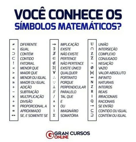 Símbolos Matemáticos Matemática
