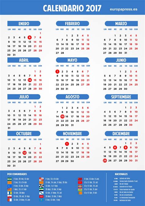 Calendario Laboral 2017 Puentes Y Días Festivos