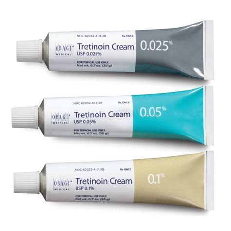Tretinoin Retin A Cream Is A Prescription Product Used Together With