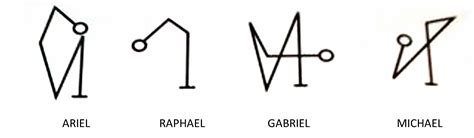 We did not find results for: MC6 ~ 4 PCS BLACK JASPER ARCHANGEL SYMBOLS SET ~ ENGRAVED ...