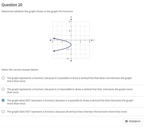 Get Answer Determine Whether The Graph Shown Is The Graph Of A